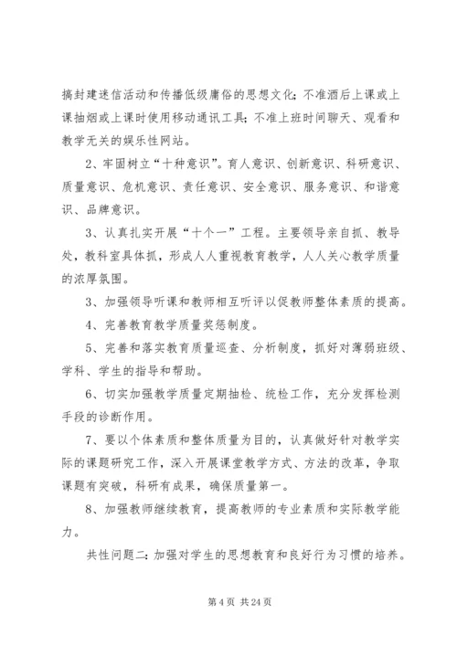 民主评议党员整改措施1.docx