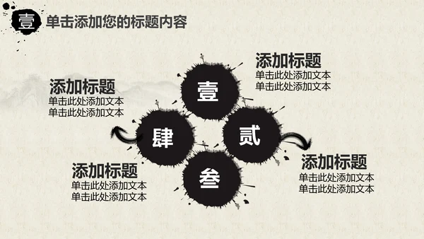 中国风茶道茶文化ppt模板