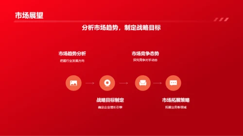 红色渐变企业年终总结表彰大会PPT模板