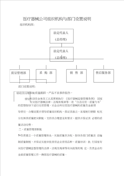 医疗器械公司组织机构与部门设置说明20201224130159