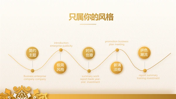 高端霸气创业融资计划书商业计划书PPT模板