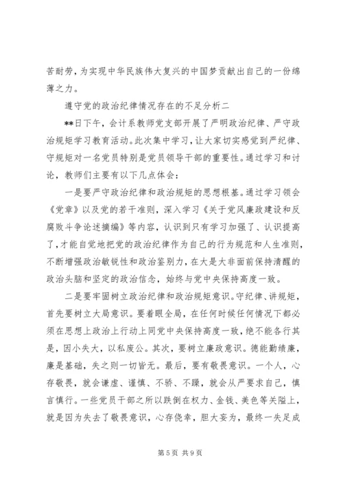 遵守党的政治纪律情况存在的不足分析.docx