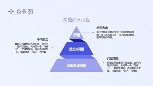 蓝色简约形状护理质量管理七大工具培训PPT模板