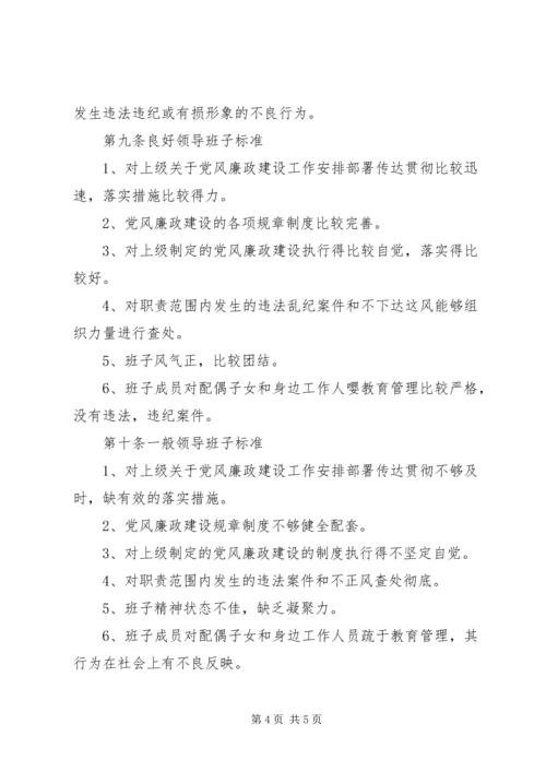 水利部党组关于实行党风廉政建设责任制实施办法_1 (3).docx