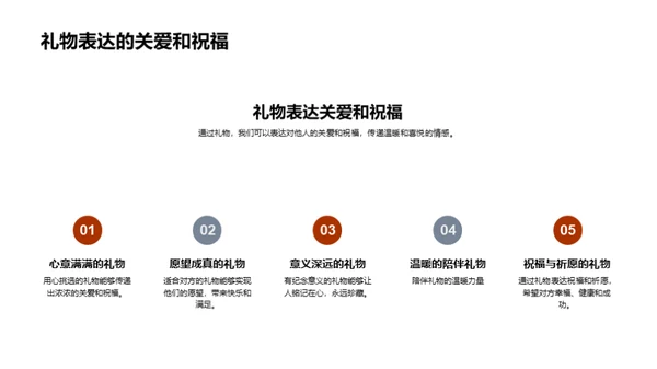 圣诞之礼：感恩与分享