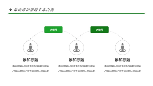 清新水彩瑜伽健身瑜伽运动孕妇瑜伽PPT模板