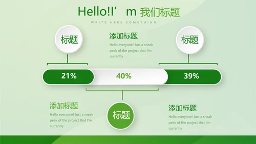 绿色时尚邮政银行年终工作总结动态PPT