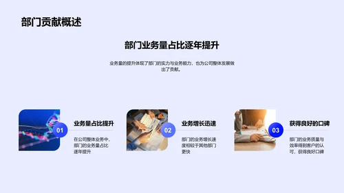 保险部门年度总结PPT模板