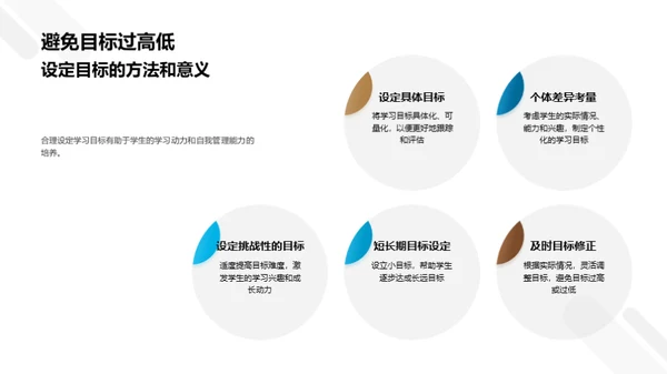 新学期学习攻略