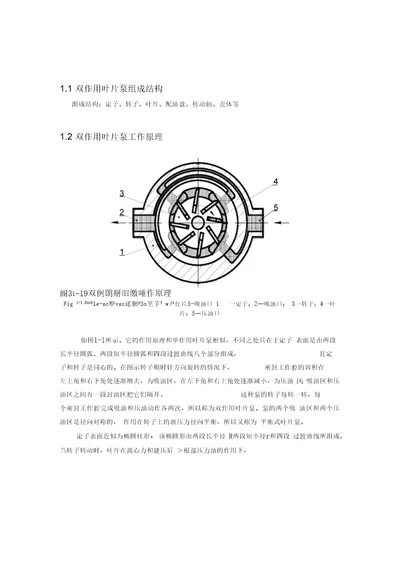 定量叶片泵设计与计算