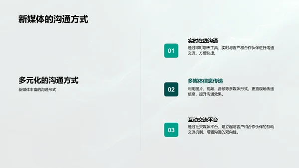 新媒体企业运用解析