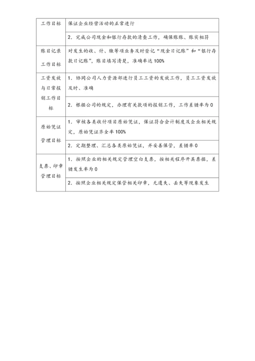 02-目标分解-00-【标准制度】财务部各岗位目标分解.docx