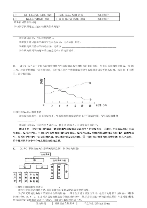 高三生物下册周测题