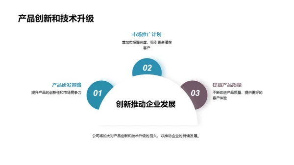 赋能未来：花画工艺品