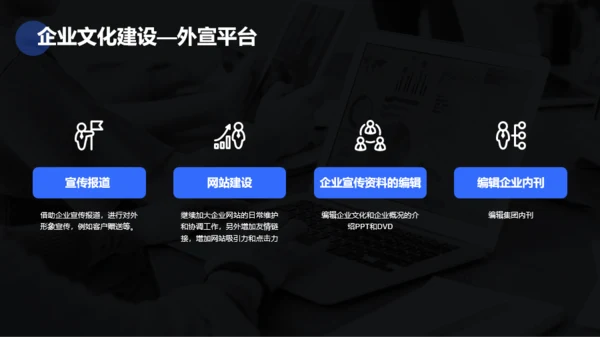 灰色商务人事部年终工作总结汇报PPT模板