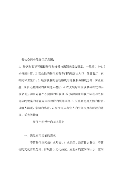 餐厅设计调研报告.docx