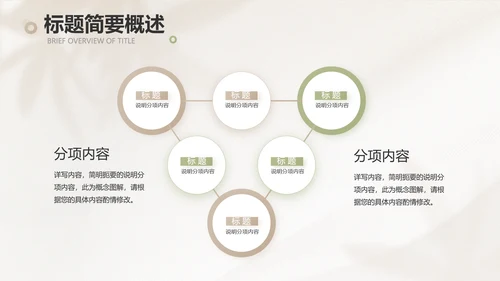 绿色小清新工作总结汇报计划动态PPT
