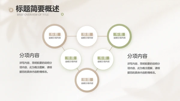 绿色小清新工作总结汇报计划动态PPT