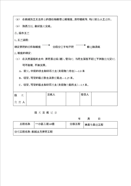 技术交底记录土建部分77个