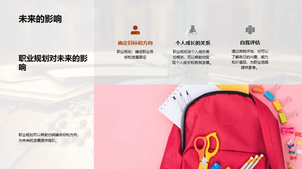 掌控未来 职业规划