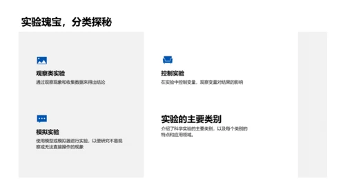 科学实验解析讲座PPT模板