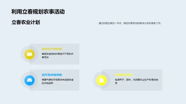 立春农业策略