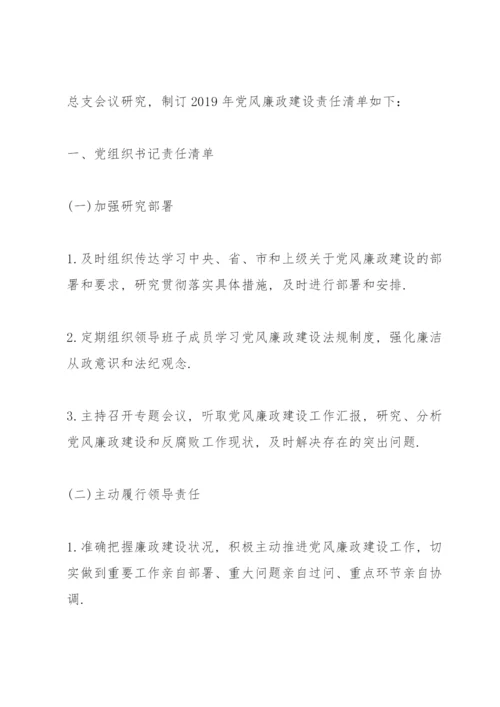 班子成员一岗双责责任清单【六篇】.docx