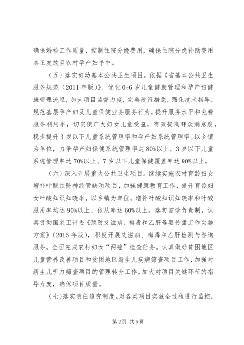 县XX年妇幼健康服务工作要点.docx