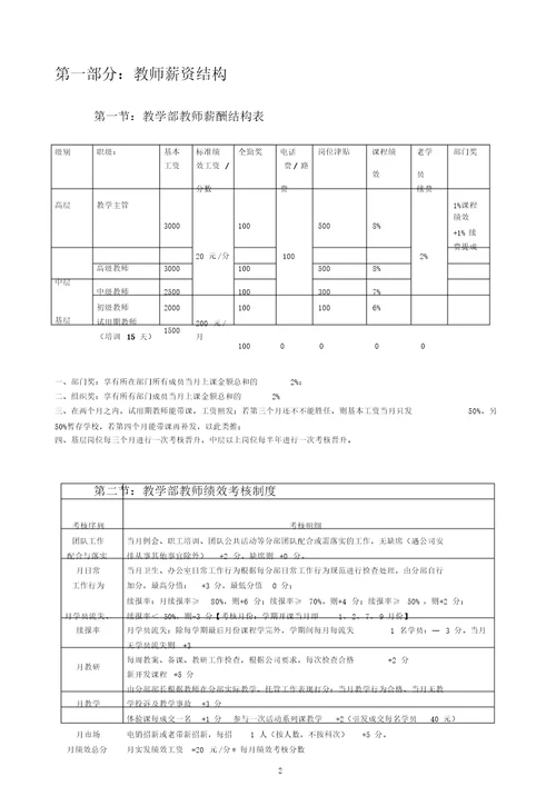 机器人教育培训机构新薪酬制度