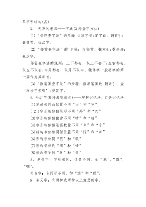 一年级语文知识点总结电子版.docx