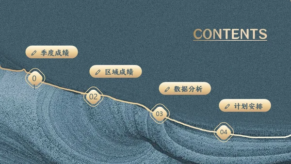 中式创意工作计划复盘通用PPT模板