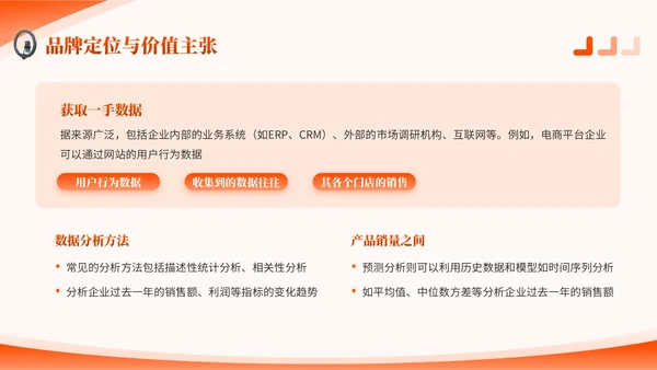 橙色商务风服装时尚PPT模板_服装电商运营项目方案报告PPT模板