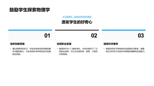 物理学讲座