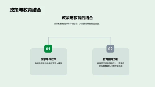 高中环保教学实践