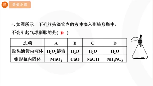 9.1.2 溶解时的吸热或放热现象 溶液的应用课件(共21张PPT内嵌视频)2024-2025学年化