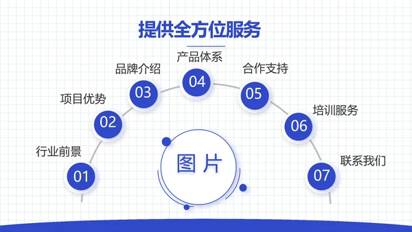 蓝色大气企业人才招聘动态PPT模板