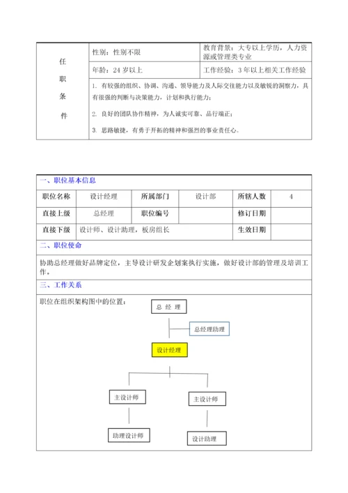 服装公司岗位职责说明书.docx