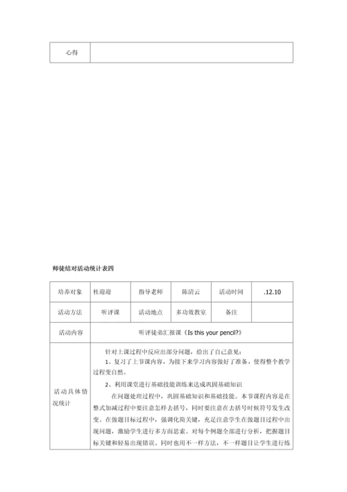 师徒结对子实施专业方案及活动记录.docx