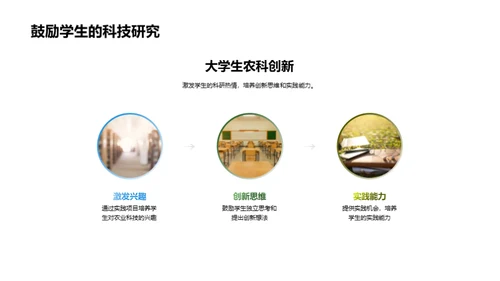科技农业的演进