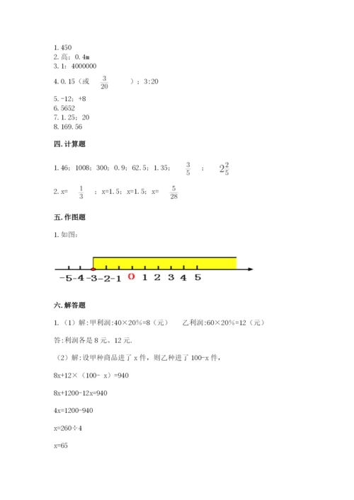 小升初六年级期末试卷（研优卷）.docx