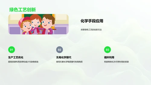 环境污染防治教学