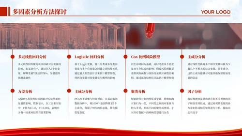 红色医学研究专业毕业论文答辩PPT模板