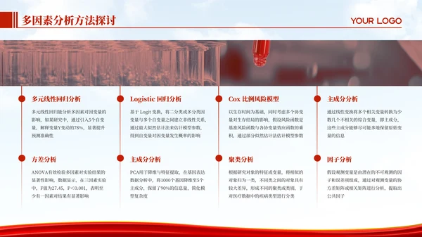 红色医学研究专业毕业论文答辩PPT模板
