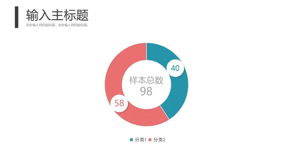 清新简约圆环图图表合集PPT模板