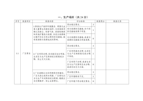 食品、食品添加剂生产许可现场核查评分记录表.docx