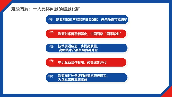 中国与欧盟经济贸易关系ppt课件模版