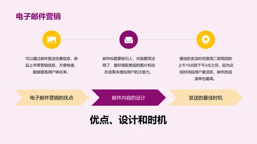 紫色创意炫酷营销策划的双十二PPT模板