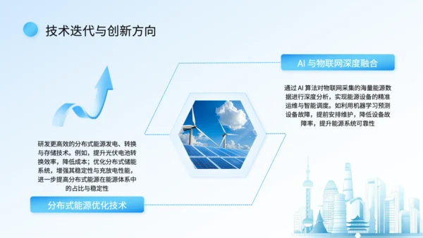 蓝色科技风智慧能源系统落地汇报PPT