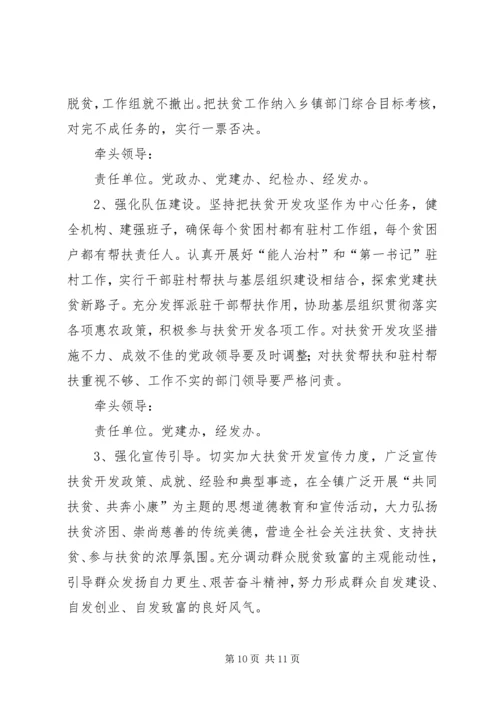 乡镇扶贫攻坚工作责任分工方案.docx