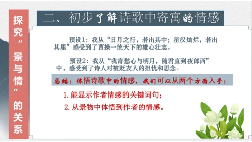 4 古代诗歌四首 课件